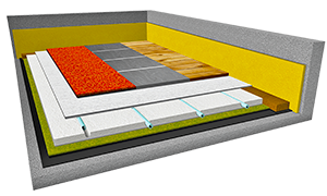 Podlahové vytápění suché - Profi systém Renovace